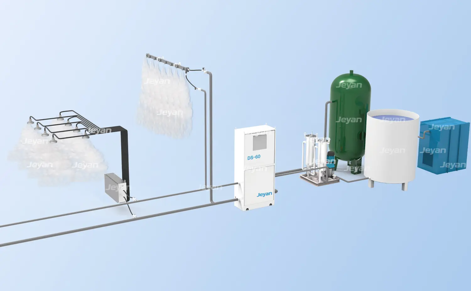 Dust Suppression Systems