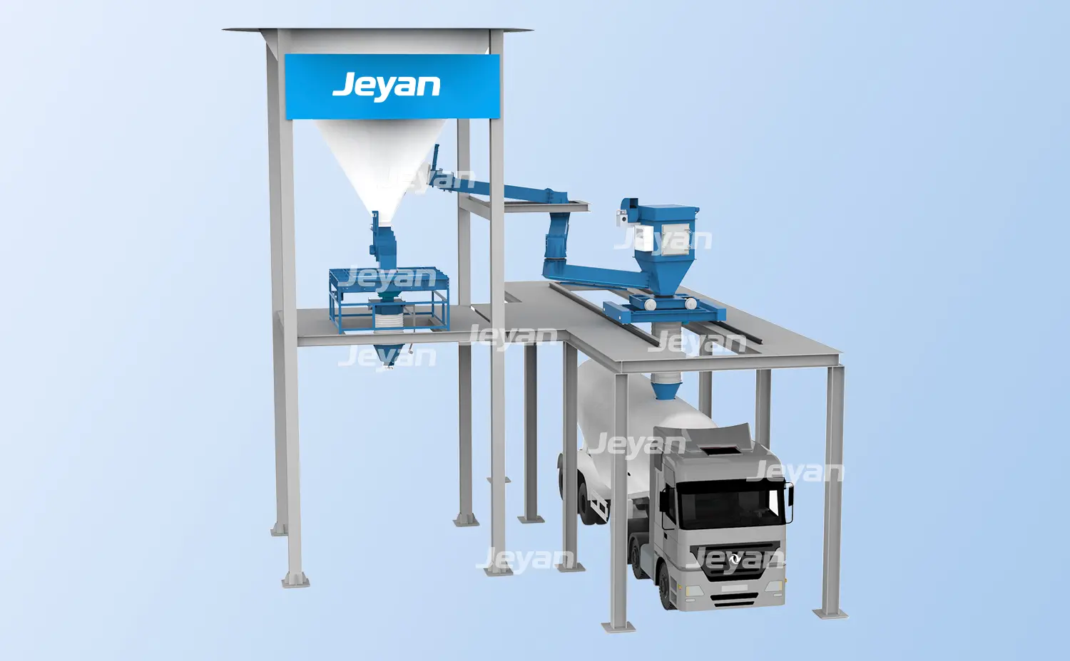 Position-Free Loading Systems